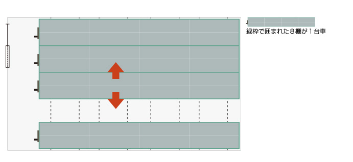 レール式移動棚　ハンドル式移動棚